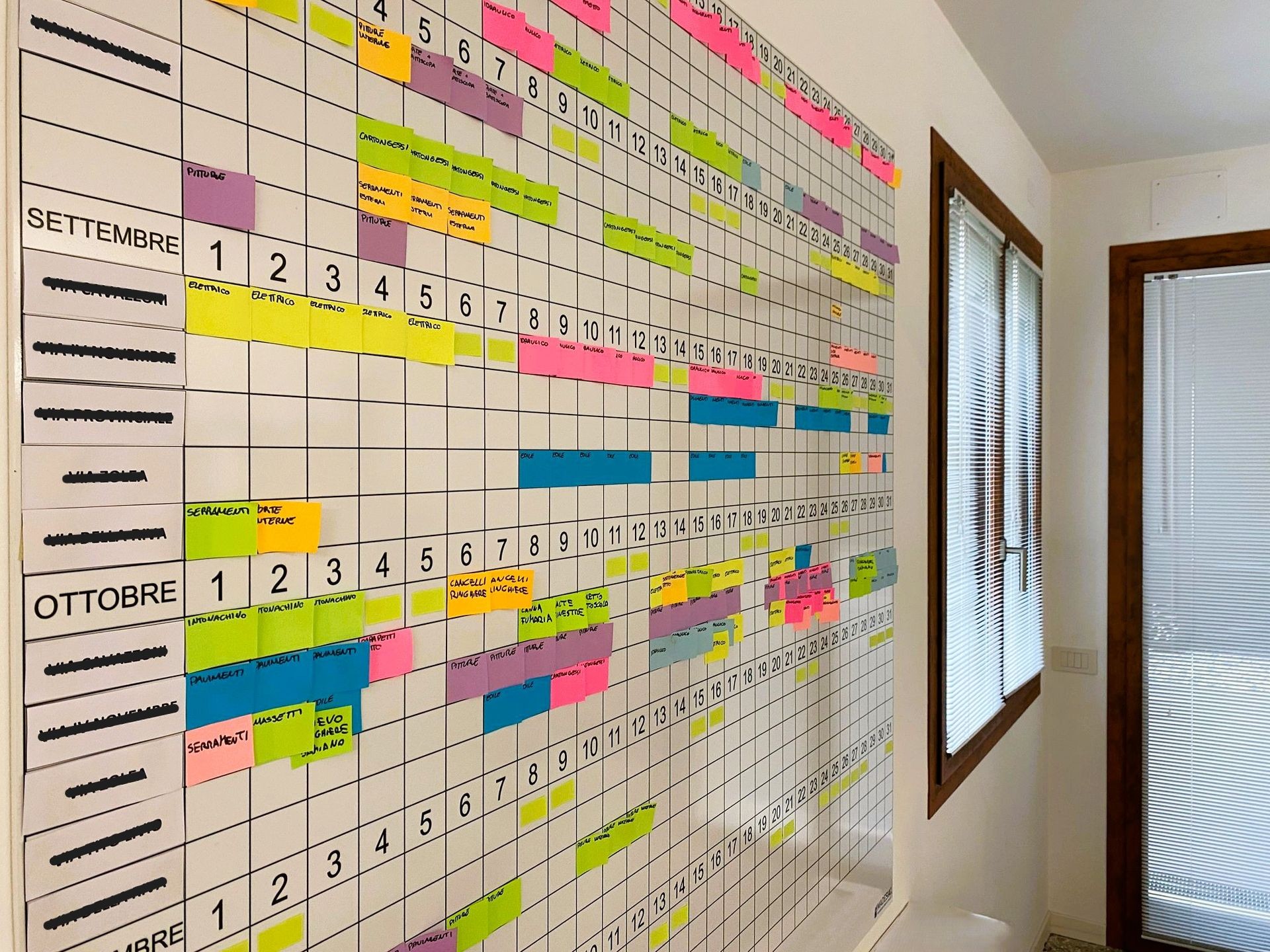 Gestione ed Organizzazione